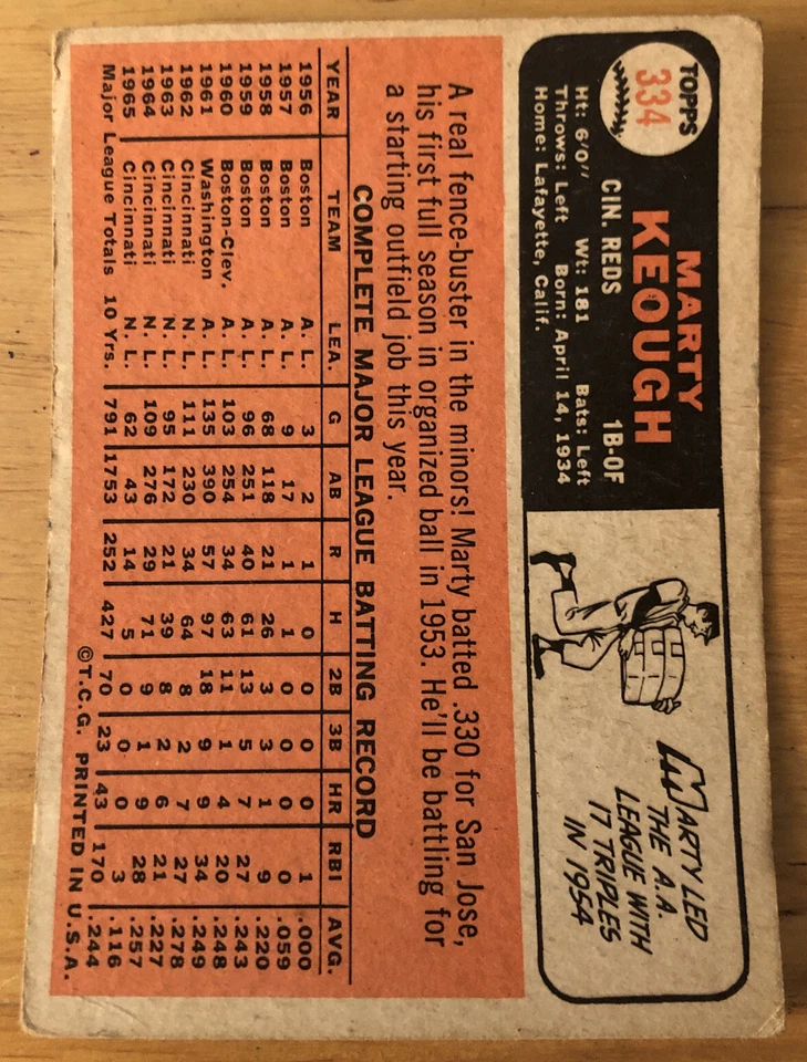 1966 Topps Marty Keough Baseball Card #334 Reds Outfield Low-Grade - Image 2 of 2