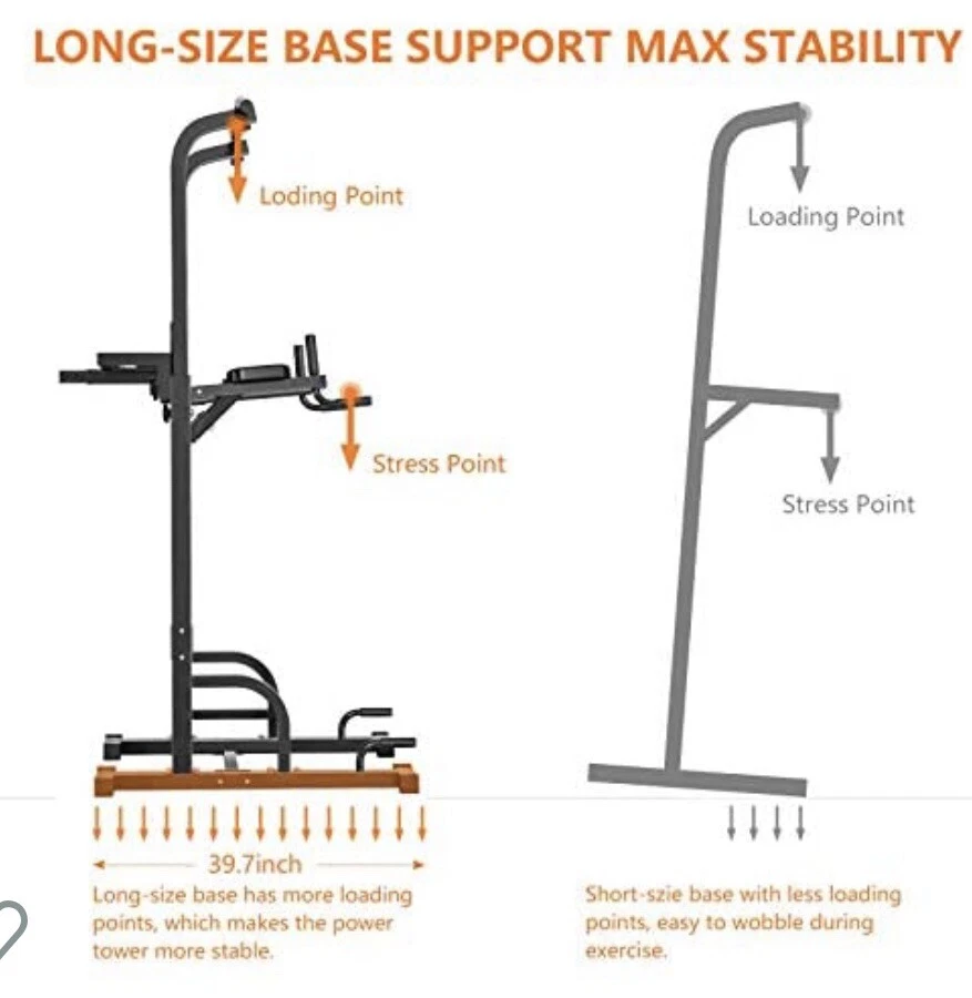 Sportsroyals Power Tower Dip Station Pull Up Bar eBay