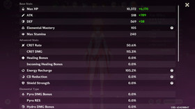 Genshin Impact AR 60 America - Nefer - Columbina - Furina - Mualani - Navia