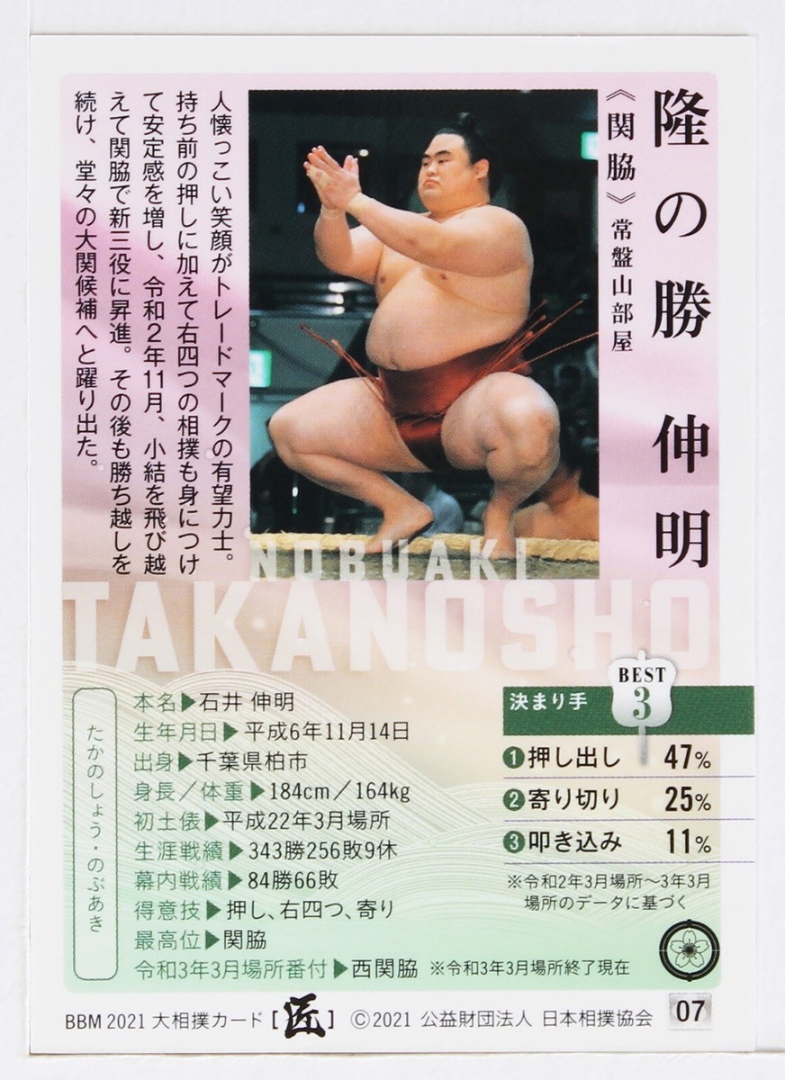 TAKANOSHO NOBUAKI (Sekiwake) - 2021 BBM Sumo Wrestling Trading