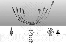 Bougies d'allumage Citroen XANTIA