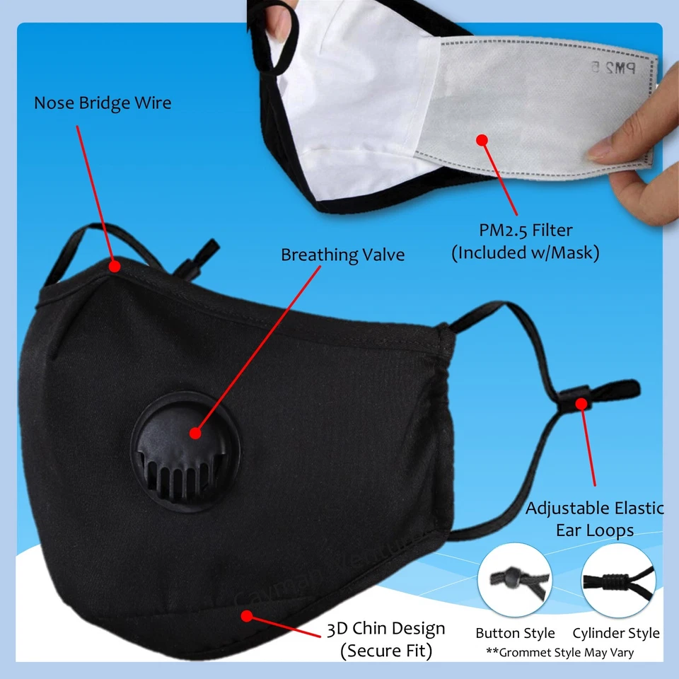 Reusable Washable Face Mask Breathing Air Valve + PM2.5 Carbon Filter (Black) - Image 4 of 4