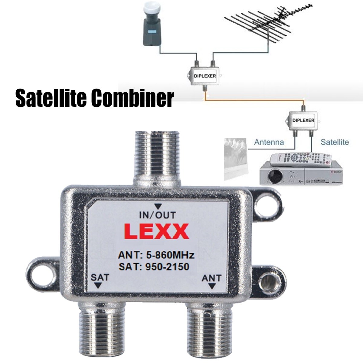 DIPLEXER SWITCH SATELLITE + CABLE OR TV ANTENNA DIGITAL COMBINER