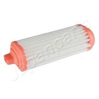 Japanparts Luftfilter Filtereinsatz Passend FüR KIA Picanto 1.0 1.2 FA-K41S