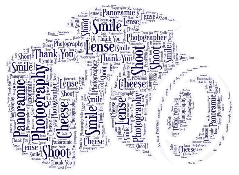 A4 PERSONALISED CAMERA/PHOTOGRAPHER/PHOTOGRAPHY WORD ART PRINT BIRTHDAY  GIFT | eBay