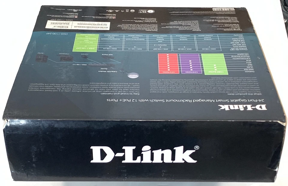 D-Link DGS-1100-24P 24-Port Gigabit Smart Managed Rackmount Switch with 12 PoE+ - Image 4 of 4