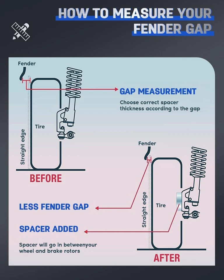 Adaptadores de rueda 5x127 a 5x114,3 centrados en buje 1" 5 orejetas para Jeep Commander - Paquete de 4 Foto 4 de 4