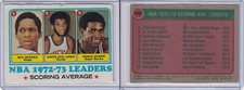 1973-74 Topps Basketball Card # 154 Kareem Abdul-Jabbar League Leaders VG