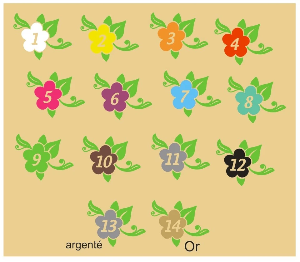 * 1 Sticker Numéro pour Boite aux Lettres - Modèle Fleur 2 couleurs * - Photo 3/4