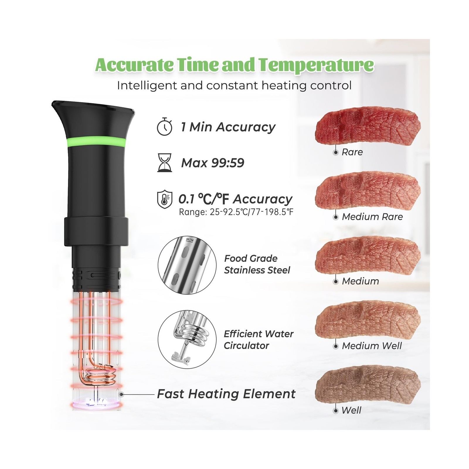 Sous Vide Machines, Sous Vide Cooker, 1000 Watts Immersion Circulat... Fast Ship