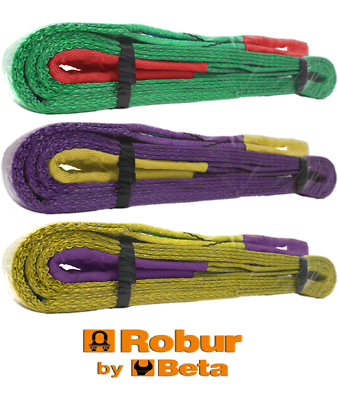 Cinghia In Nylon Resistente 9,1m X 5,1cm – Fettuccia Nera Per Esterni, Fai-da-te E Riparazioni - 5