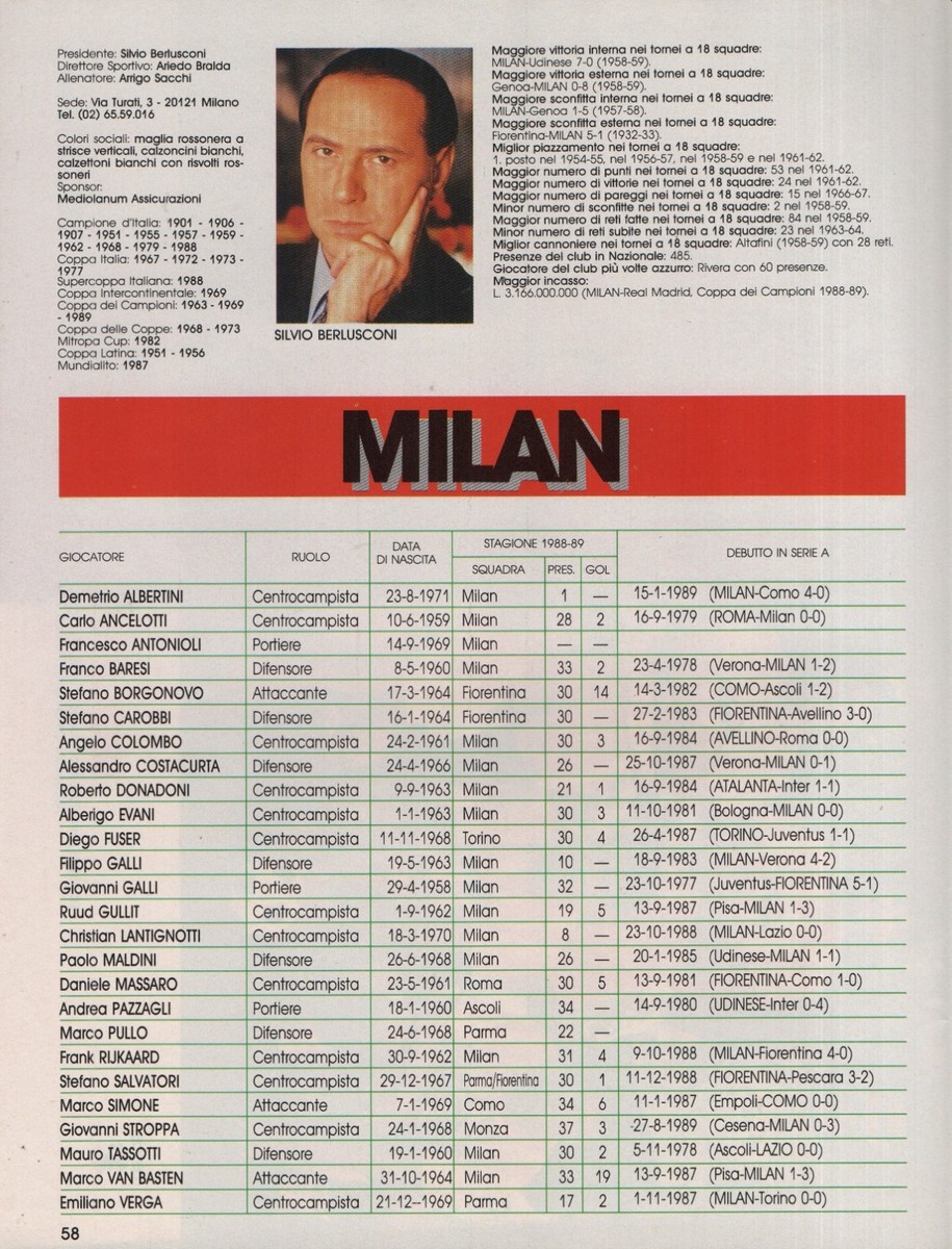 Guerin Sportivo N°9 De 1981 – Dossier Red Star & Calcioscandalo – Italien