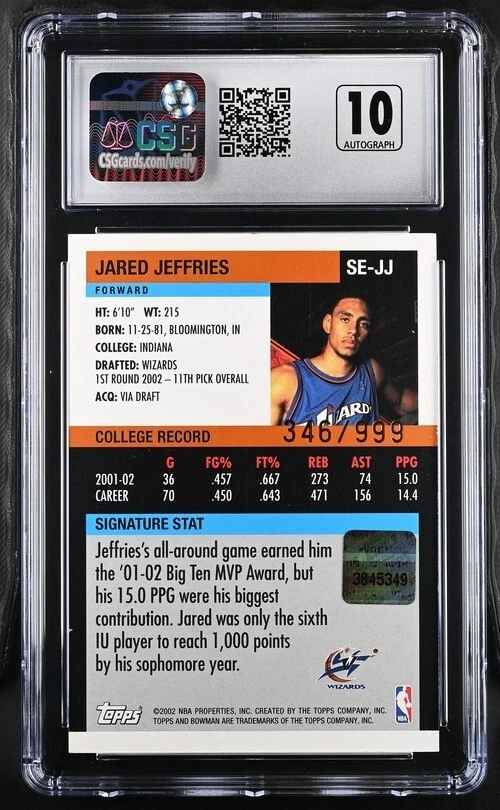 2002 Bowman Signature Edition Джерси Автографы SE-JJ Джаред Джеффрис Оценка CSG - Изображение 2 из 2
