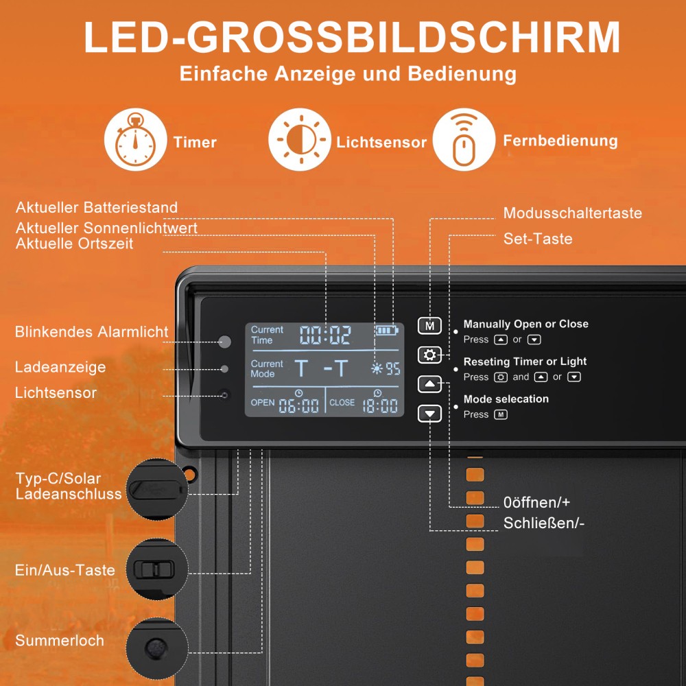 Bild 55 von 57