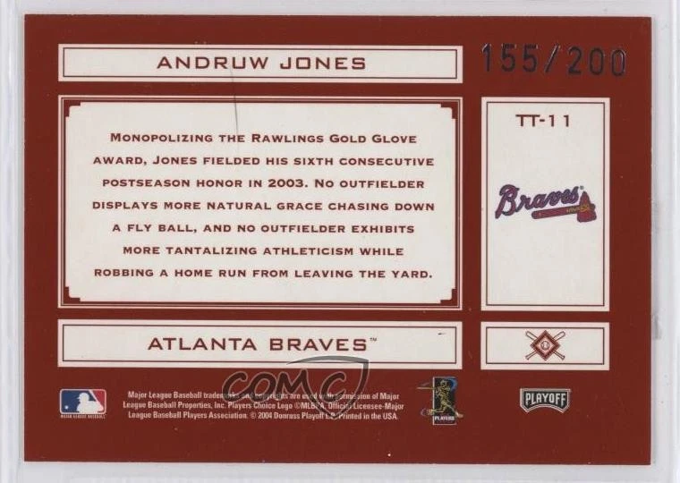2004 Playoff Absolute Memorabilia Tools of the Trade Red /200 Andruw Jones - Image 2 of 2
