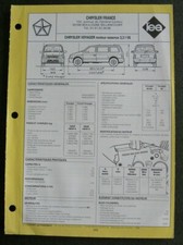 Revue technique Chrysler VOYAGER