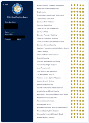 SANS SEC401 GIAC GSEC Course Books (2022-2024 Edition) | eBay