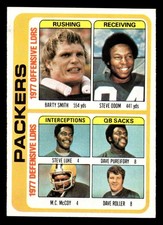 1978 Topps #510 Barty Smith/Steve Odom/Steve Luke/Dave Pureifory/M.C.  ID:415996