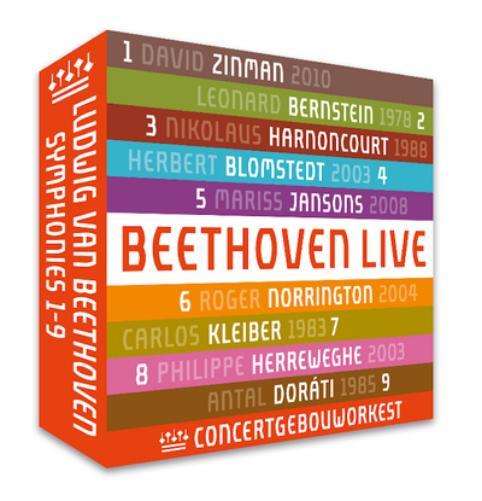 Ludwig van Beethoven Ludwig Van Beethoven: Symphonies 1-9 (CD) Box Set