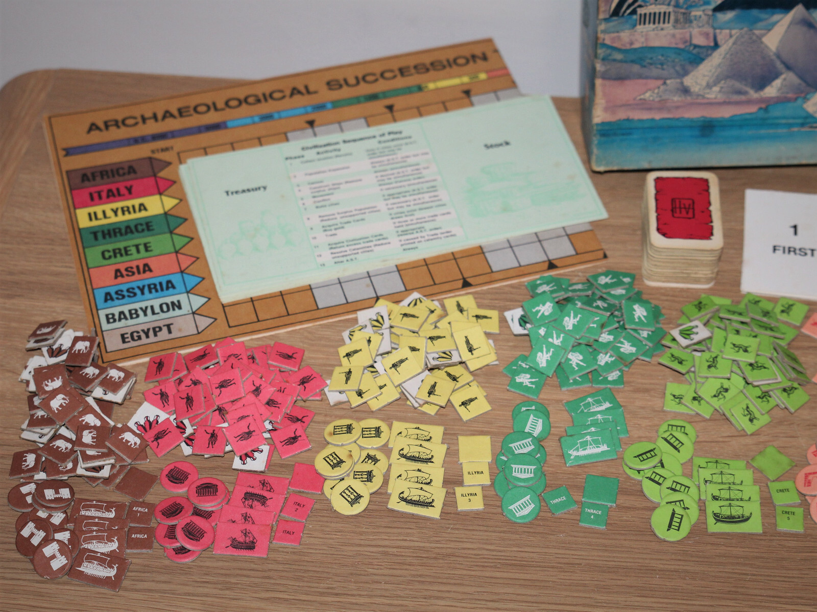 Civilization Civilization Civilization Board Game - Avalon Hill - Classic Strategy Game - Vintage 1982 82c211 Civilization Civilization Civilization Board Game - Avalon Hill - Classic Strategy Game - Vintage 1982 82c211