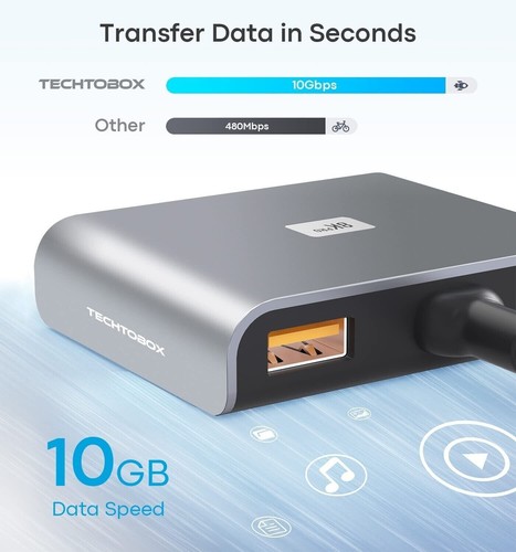 TECHTOBOX USB-C Hub with 8K HDMI Port,2 USB-C Gen2 and USB 3.1 10Gbps Data Port - 第 5/8 張圖片