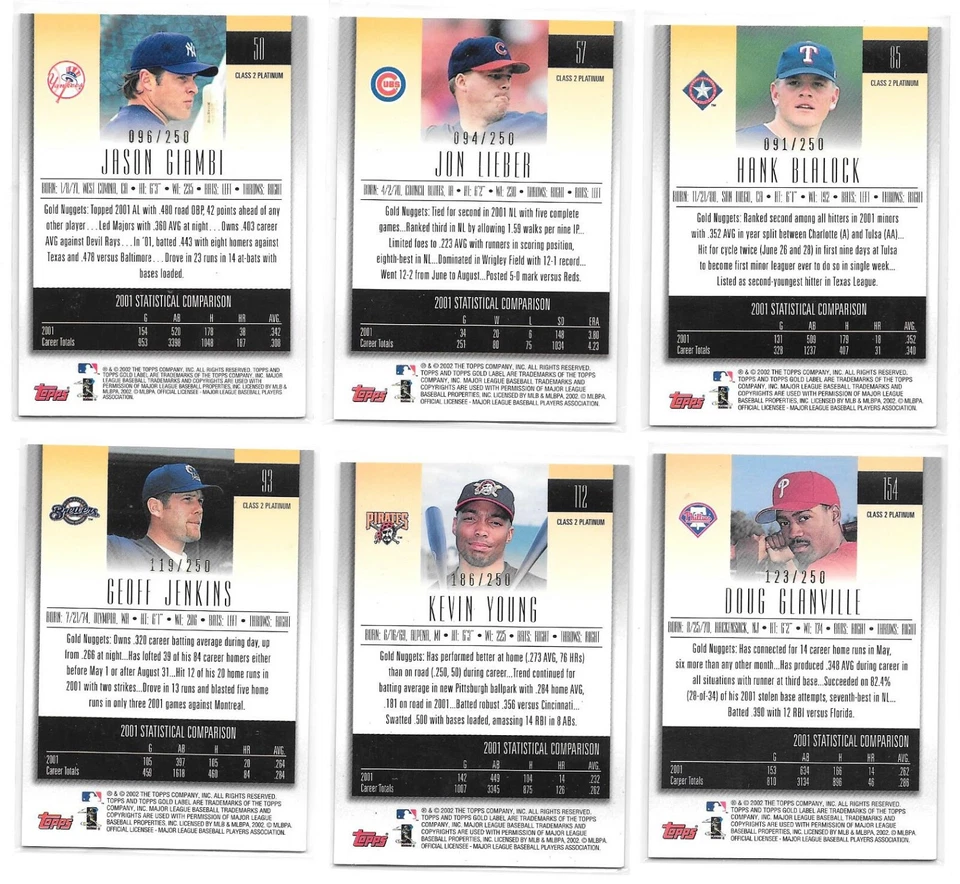2002 Topps Gold Label Baseball Class 2 Platinum Parallel Inserts /250 - You Pick - Image 2 of 2