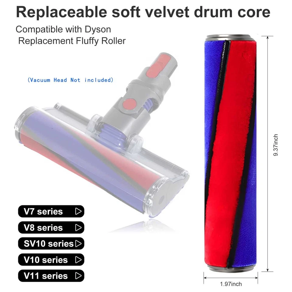 Мягкая роликовая щетка для пылесоса Dyson V6 V7 V8 V10 V11 - Изображение 3 из 4