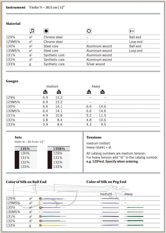 Thomastik-Infeld Thomastik Dominant 3/4 Corde di Violino Set Lega Acciaio, - Immagine 4 di 4