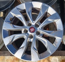Jantes Fiat TIPO