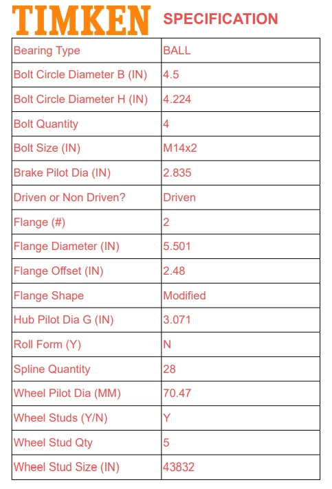 Подшипник заднего колеса и ступица Timken-HA590183 для Ford Edge Lincoln MKX HA590183 AWD - Изображение 3 из 4