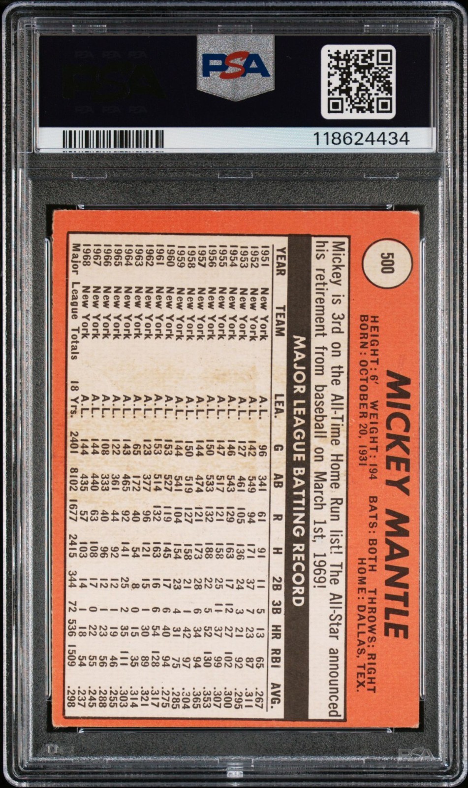 Topps 1969 Mickey Mantle #500 Last Name in Yellow Yankees PSA 3 Graded view 2
