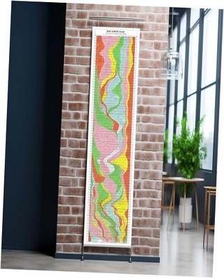  Histomap Of World History 1931 Map - 4000 Year Timeline Chart (17x77 inches) 