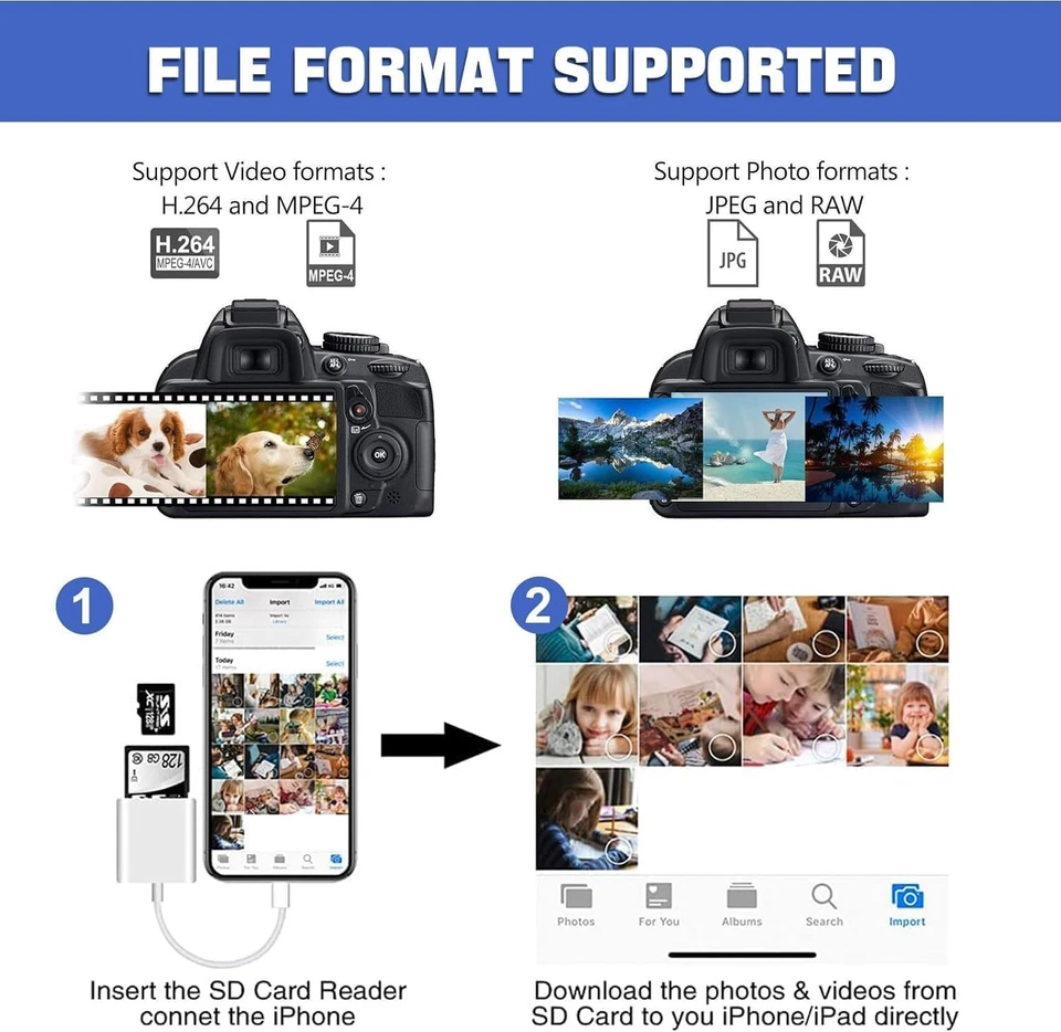 USB C 2 in 1 Hub Converter Type-C Adapter SD Card Reader For MacBook Pro Laptop - Image 4 of 4