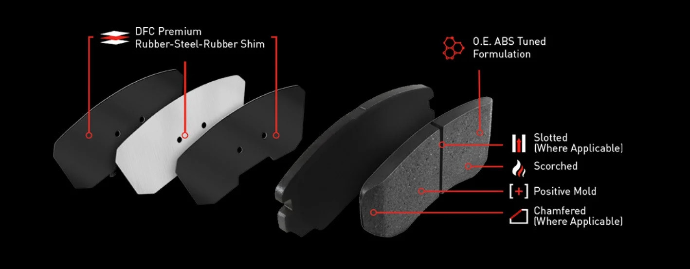 Lotus Elise 2005-2011 Front Brake pads Set