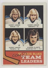 1974-75 Topps Team Leaders St Louis Blues Garry Unger Pierre Plante #197 0w8