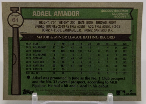 2025 Topps Heritage Adael Amador #61 Chrome Refractor Rookie Colorado Rockies RC - Picture 2 of 3