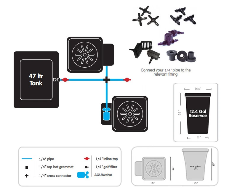 AutoPot 2 Pot XL System w/ 12.4 gal tank (6.6 gal pot) - AutoPot Water Systems - Image 2 of 4