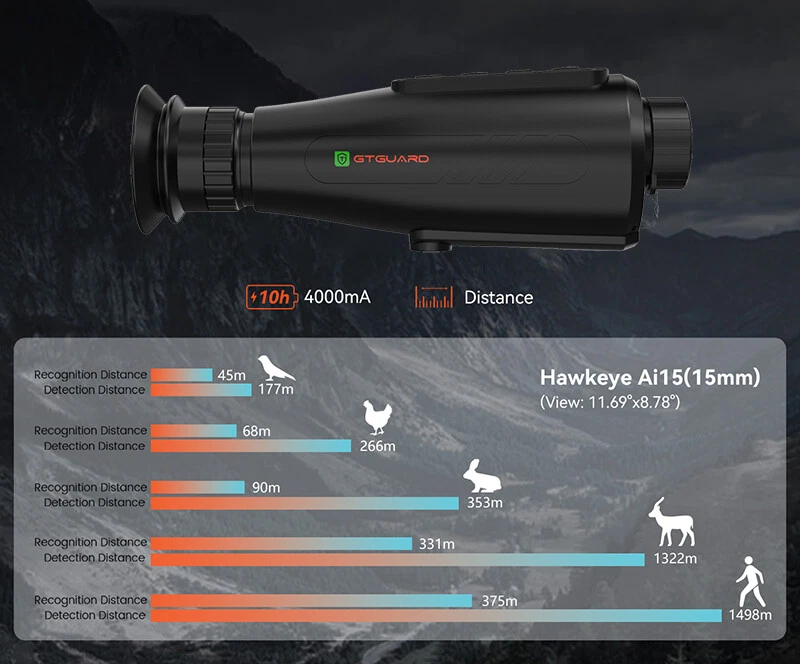 Thermal Imaging Monocular Ai 384x288 8xZoom Digital Scope Night Vision Monocular - Image 4 of 4