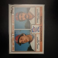 Topps Bobby Castillo Kent Hrbek Minnesota Twins MLB Baseball 1983 Card #771