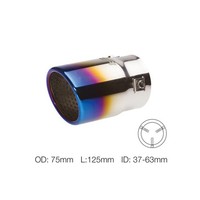Auspuffblende Einzelrohr Inox Titanium Look Runde Simoni Racing TRX/21B