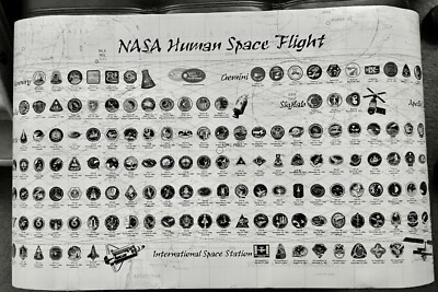 NASA - Human Space Flight - RARE Large POSTER