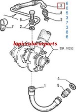 Turbo Alfa Romeo ALFA 33