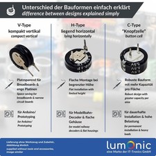 Panasonic EECEN0F204AK 3.3V 0.2F SMD Condensatore Farad 3.3V 0.2F 204AK - 1 Pz - Foto 7