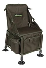 Fox Rage RuckChair - Predator Chair Ruck Sack - FLU013 - NEW 2026 - Ruck Seat