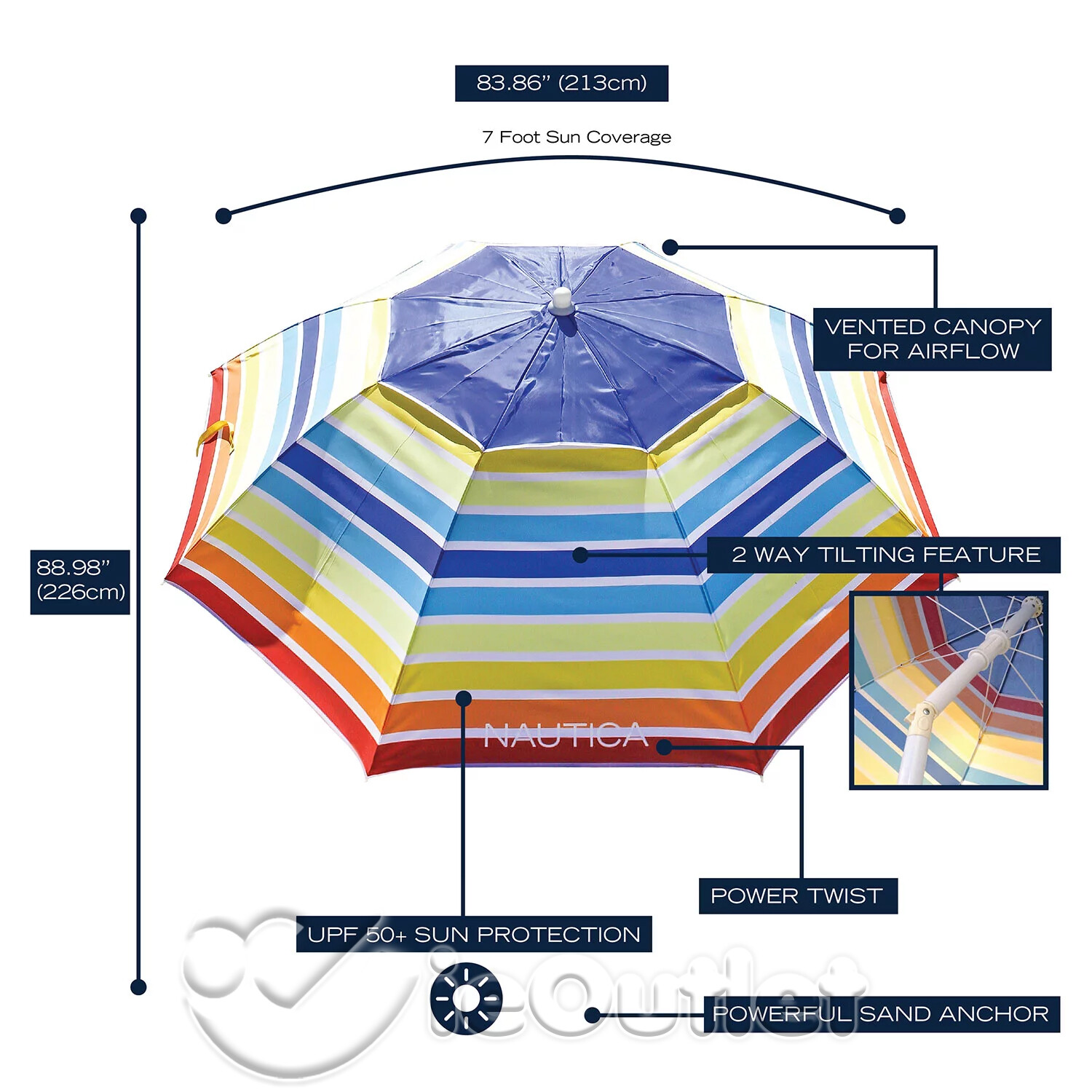 NEW Nautica 7' Vented Beach Umbrella Canopy Grelly USA