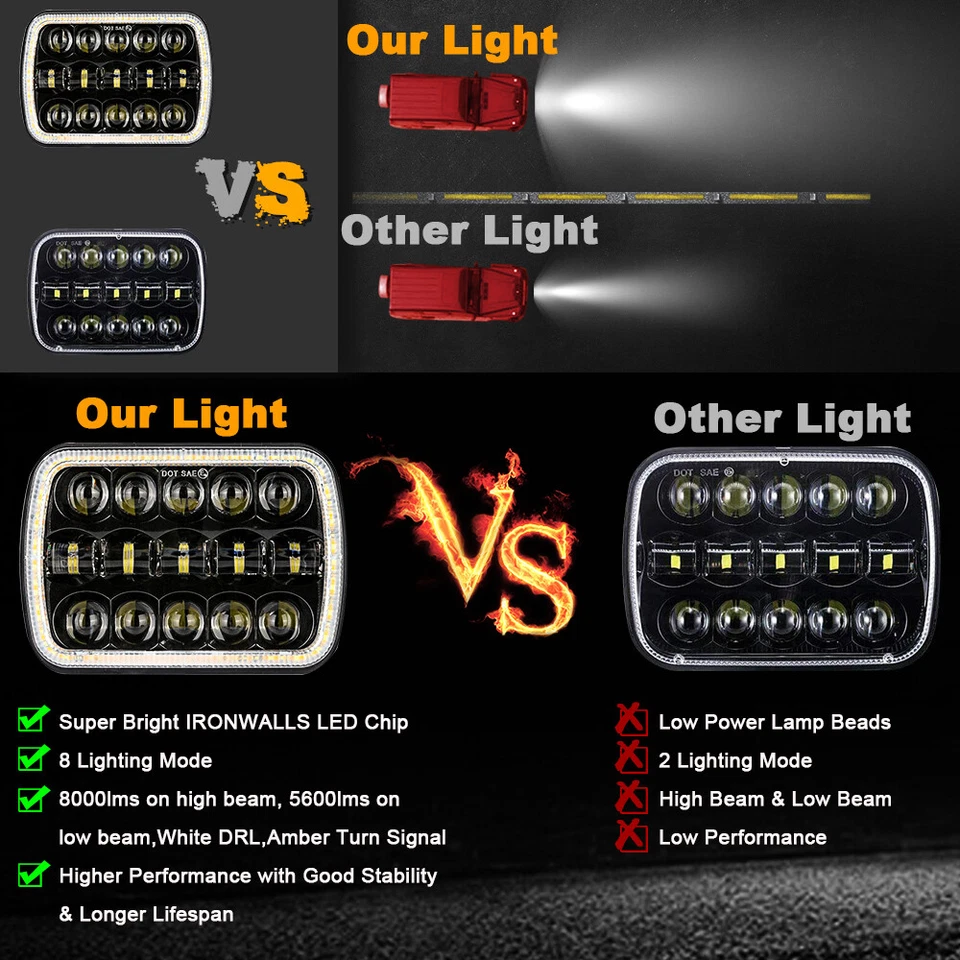 2x 7x6" 5x7" LED Headlights DRL Hi/Lo Turn H6054 H5054 For Plymouth Colt 79-1988 - Image 3 of 4