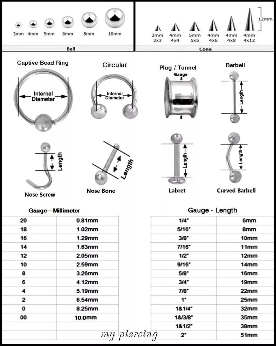 5pcs. 14G 1