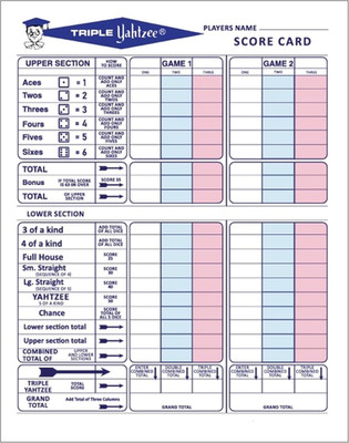 250 Premium Triple Score Sheets Cards Pads for Yahtzee Game