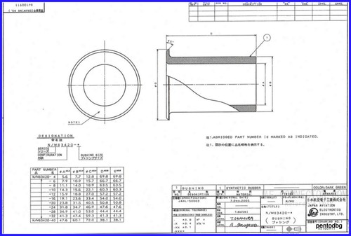 ABRAZADERA DE CABLE CONECTOR JAE MS3057-16A-Z MS3420-12 MS3420-16 FANUC MILITAR - Imagen 5 de 8