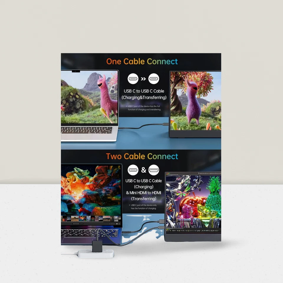 15.6" Portable Monitor 1080P FHD USB-C HDMI with Cover and Speakers for Laptop - Image 3 of 4